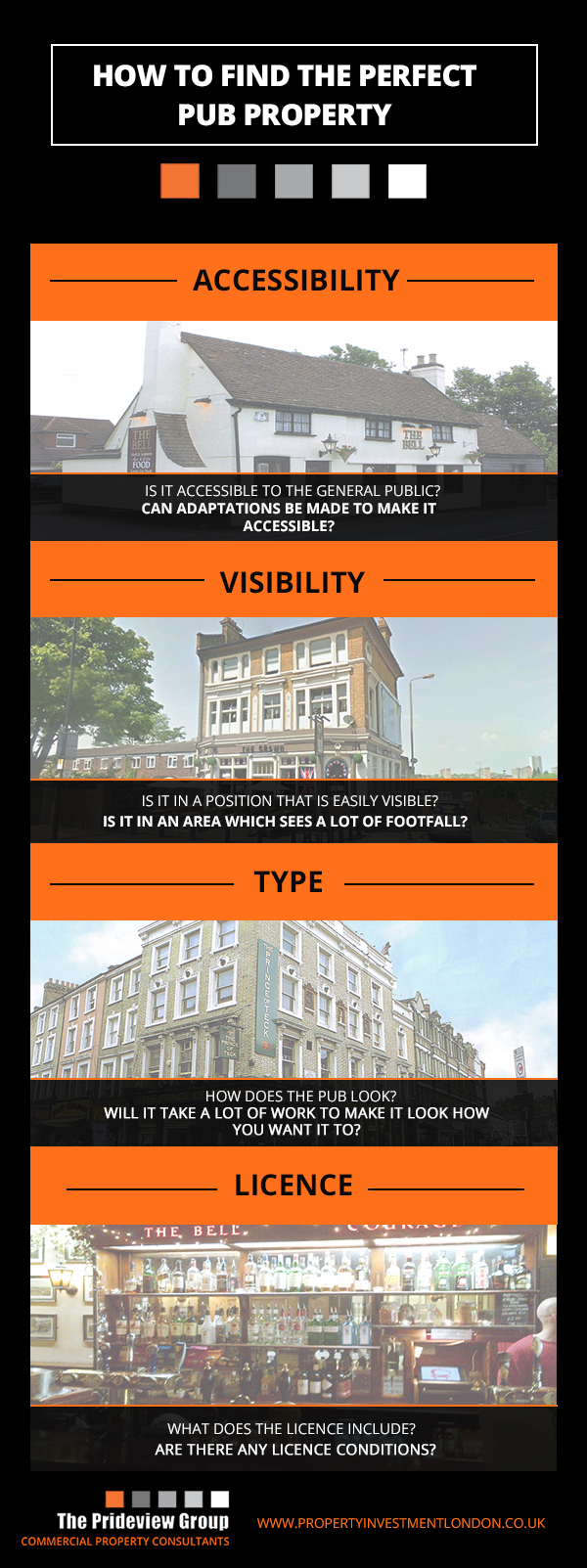 How to Find the Perfect Pub Property (Infographic) Prideview Group